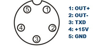 kết nối dây cho màn hình phụ YHL3, YHL5